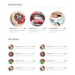 Cakecrumbs Bakery Elementor Template kit - Image 11