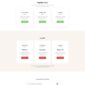 Especio Food Blog Elementor Template kit - Image 8