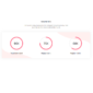 Eapp Landing Page Elementor Template kit - Image 19