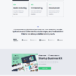 Kulo Professional Resume Elementor Template kit - Image 10