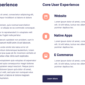 Raint Digital Agency Elementor Template kit - Image 21