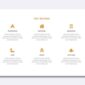 Goldenarch Real Estate Elementor Template kit - Image 4