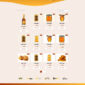 Modhu Beekeeping Honey Elementor Template kit - Image 18
