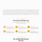 Schooly Education Online Courses Elementor Templat - Elementor Template Kit - Image 10