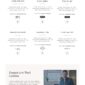 Lynx Resume and Cv Elementor Template kit - Image 14