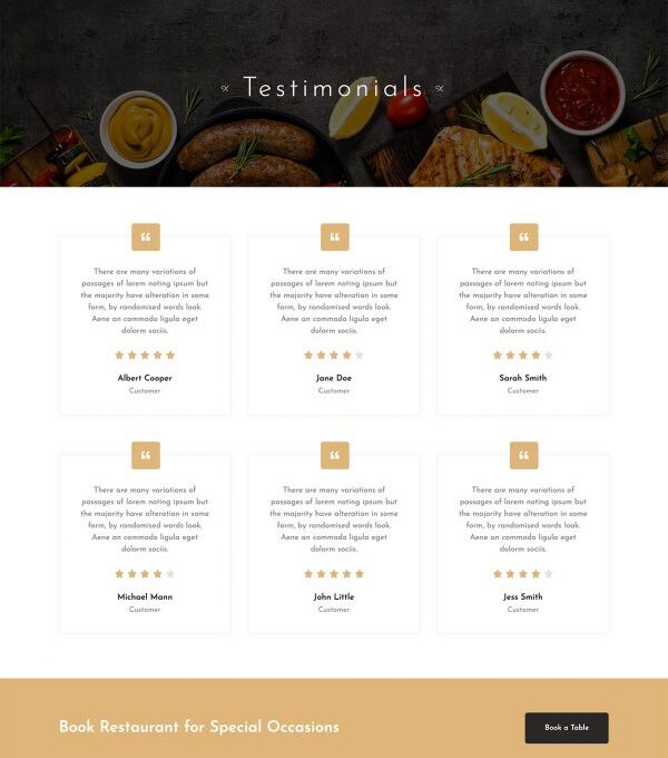 Ristoly Restaurant Template kit - Image 9