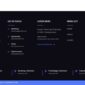 Assasin Esport Elementor Template kit - Image 12