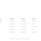 Minera Skincare Dermatology Elementor Template kit - Image 12