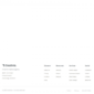 Creativic Creative Agency Elementor Template kit - Image 3