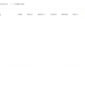 Minera Skincare Dermatology Elementor Template kit - Image 13